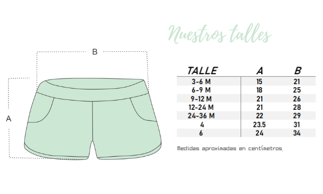 conjunto uv para niños guia de talles